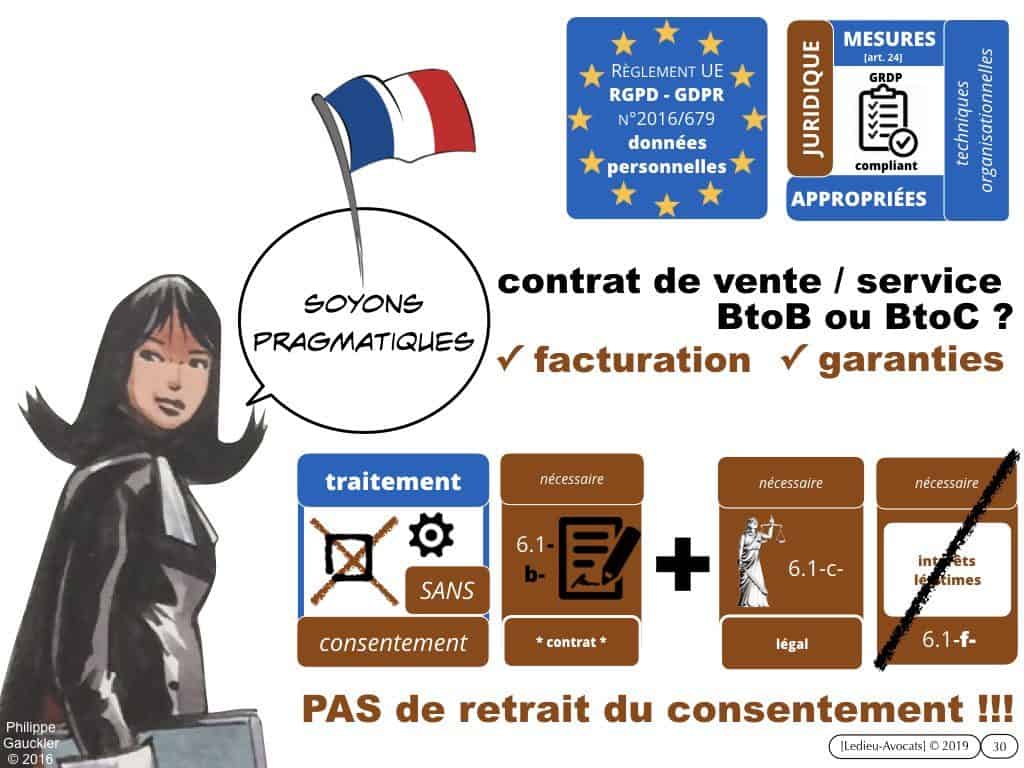 RGPD-e-Privacy les données personnelles des entreprises