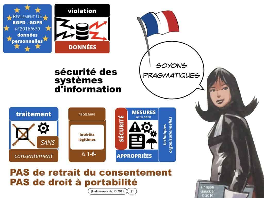 RGPD-e-Privacy les données personnelles des entreprises