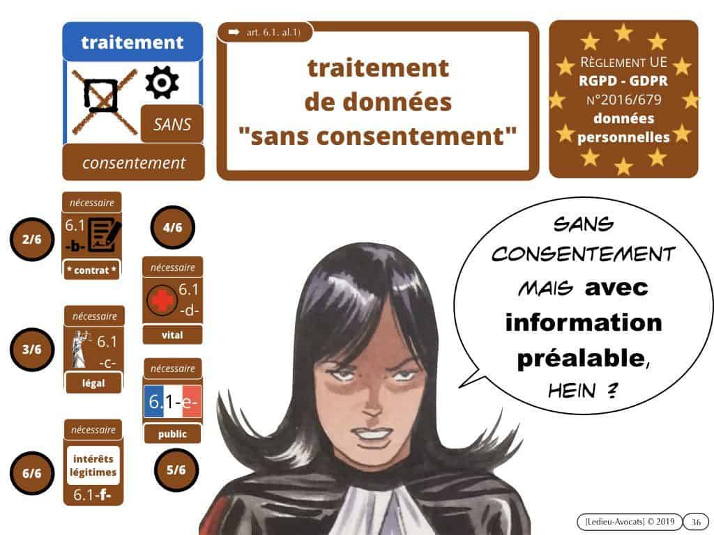 RGPD-e-Privacy les données personnelles des entreprises