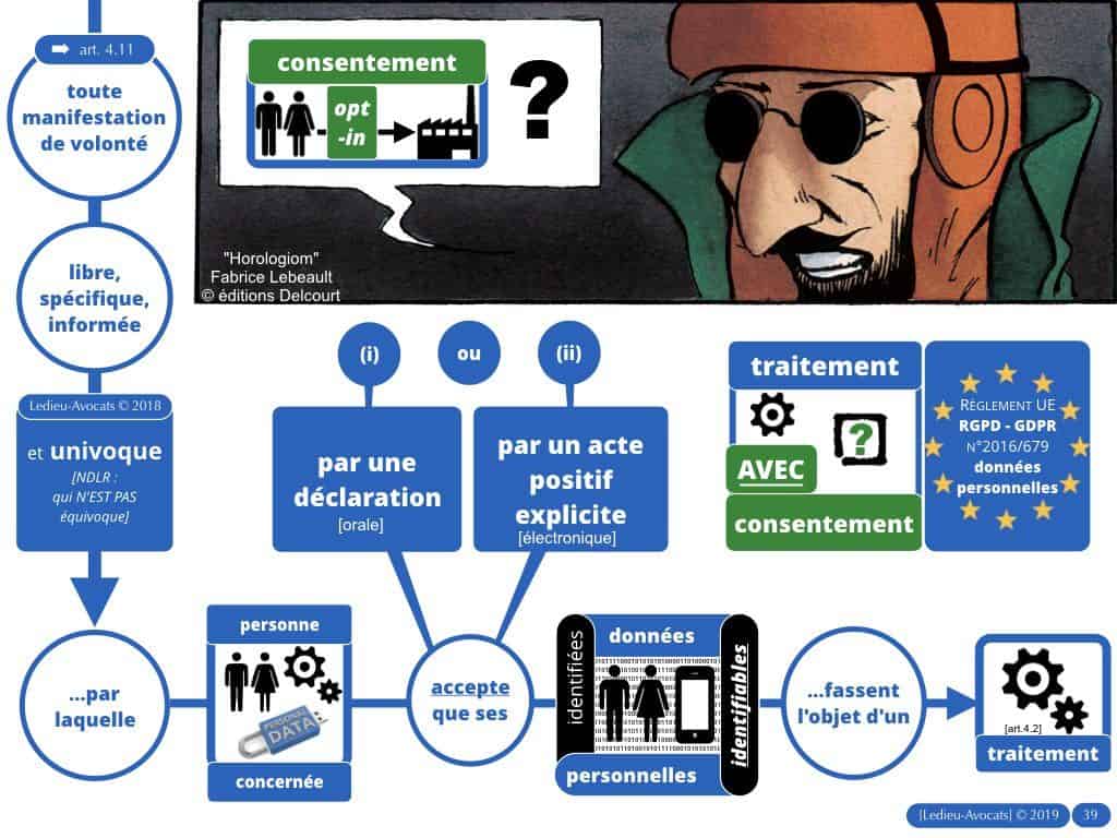 RGPD-e-Privacy les données personnelles des entreprises