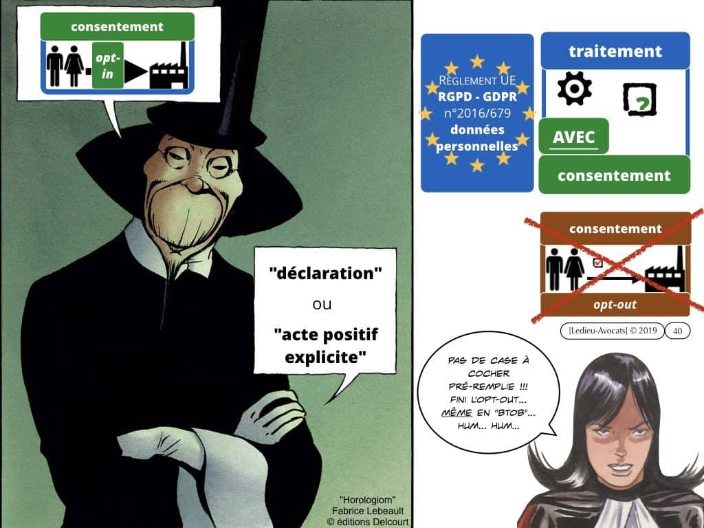 RGPD-e-Privacy les données personnelles des entreprises