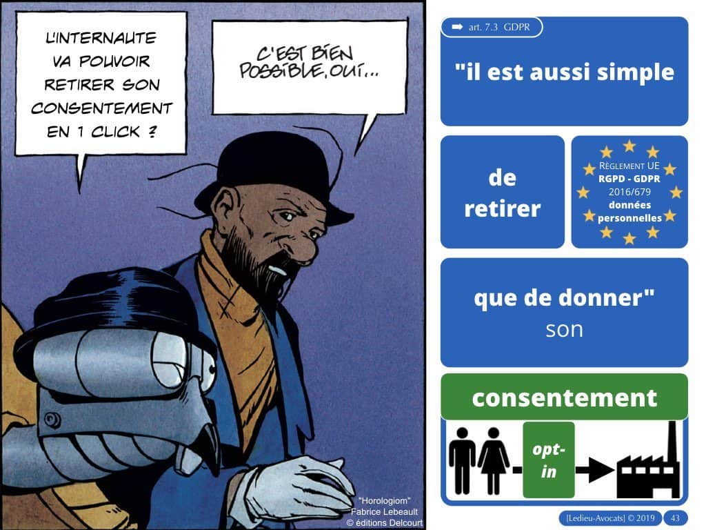 RGPD-e-Privacy les données personnelles des entreprises