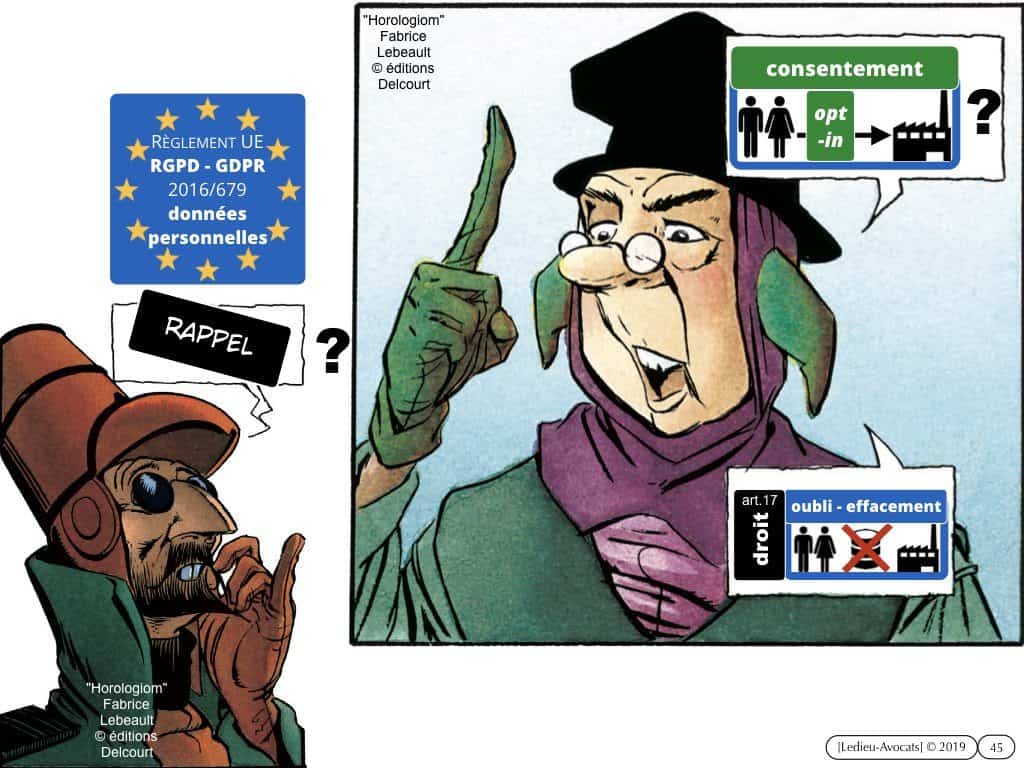 RGPD-e-Privacy les données personnelles des entreprises