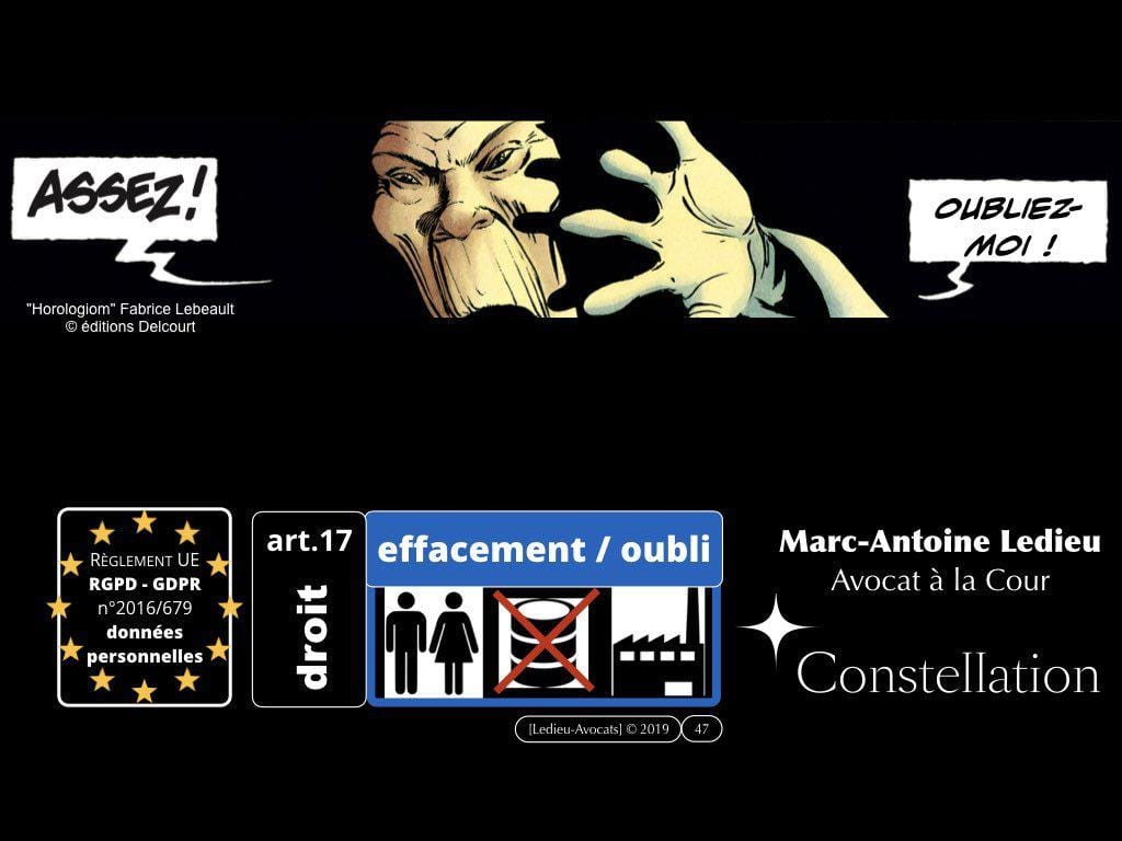 RGPD-e-Privacy les données personnelles des entreprises