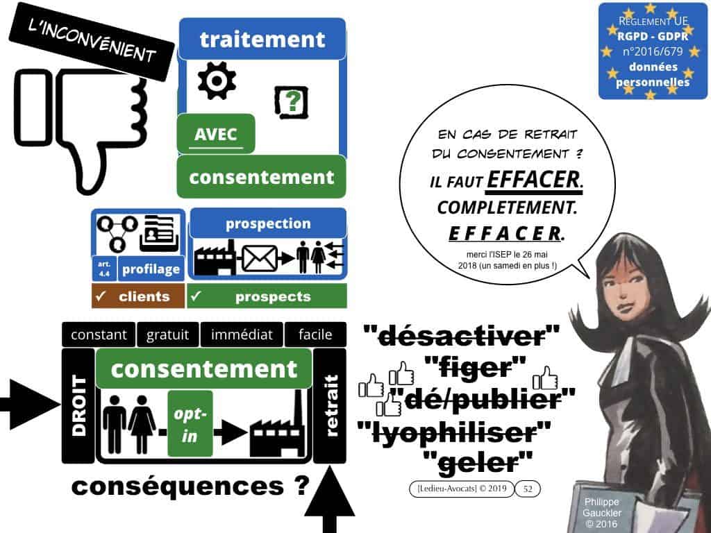 RGPD-e-Privacy les données personnelles des entreprises