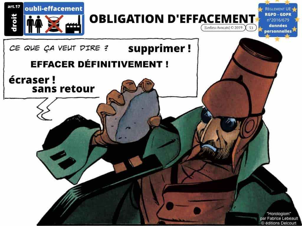 RGPD-e-Privacy les données personnelles des entreprises