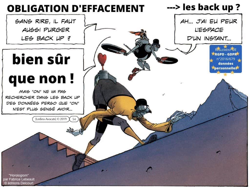 RGPD-e-Privacy les données personnelles des entreprises
