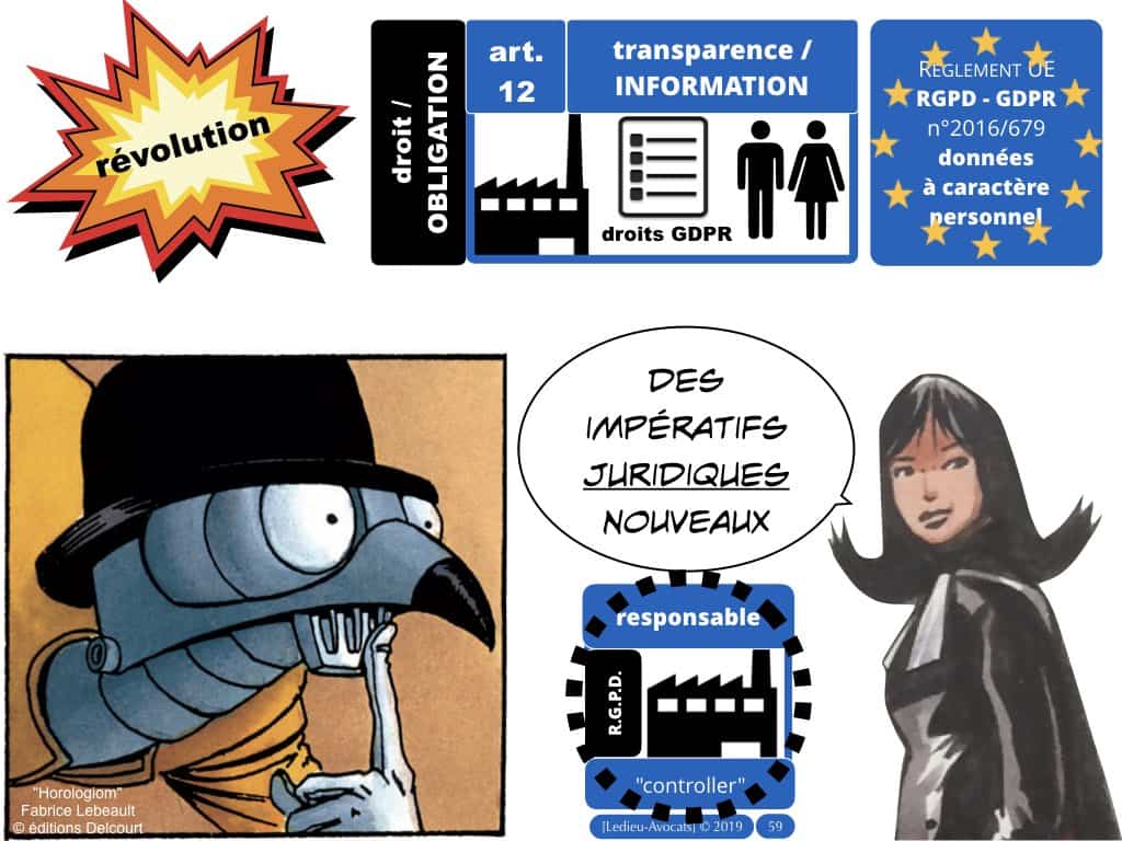 RGPD-e-Privacy les données personnelles des entreprises