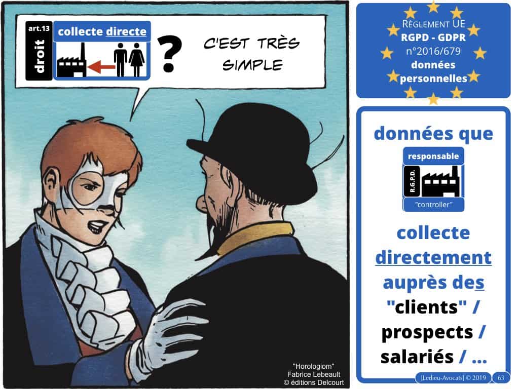 RGPD-e-Privacy les données personnelles des entreprises
