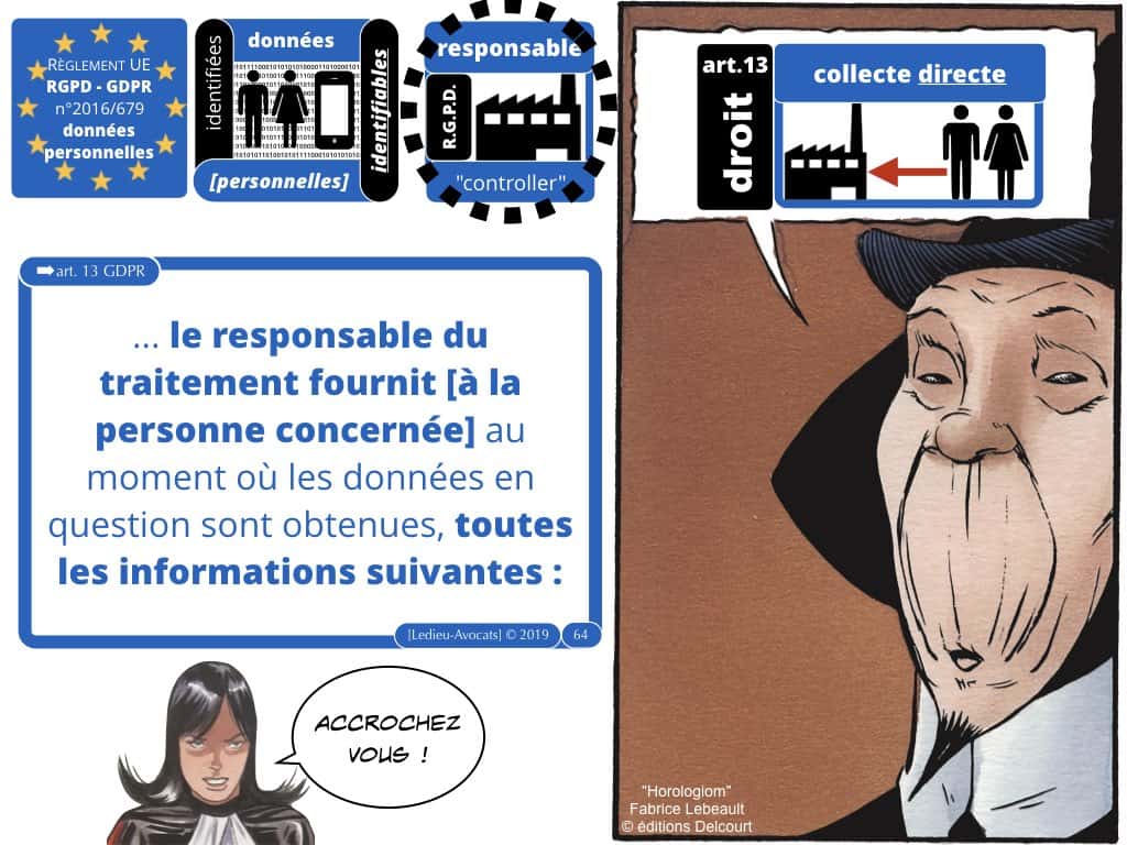 RGPD-e-Privacy les données personnelles des entreprises