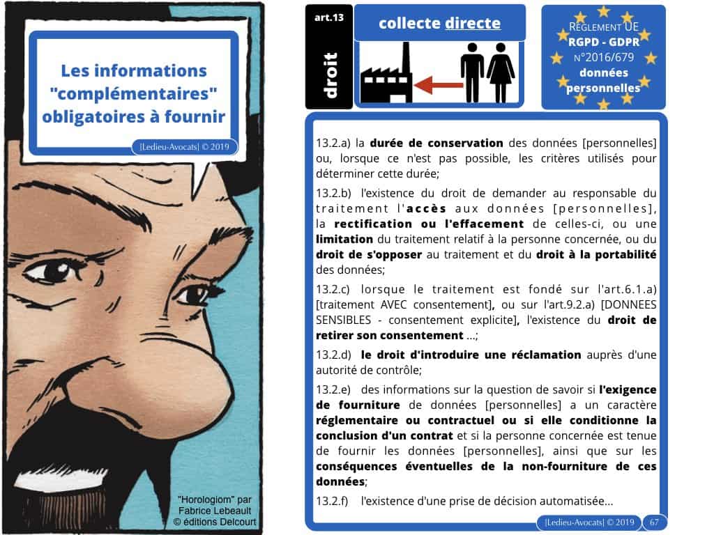 268-RGPD-GDPR-e-Privacy-6-les-données-personnelles-des-entreprises-Constellation©Ledieu-Avocats-09-10-2019.010