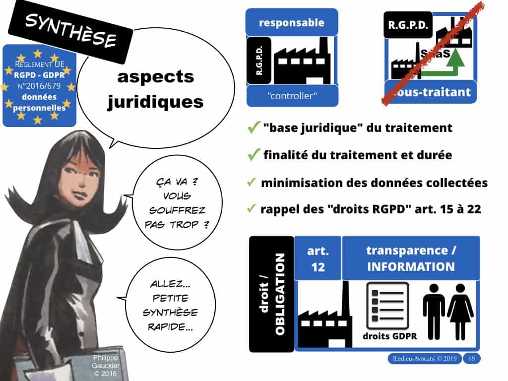 268-RGPD-GDPR-e-Privacy-6-les-données-personnelles-des-entreprises-Constellation©Ledieu-Avocats-09-10-2019.012