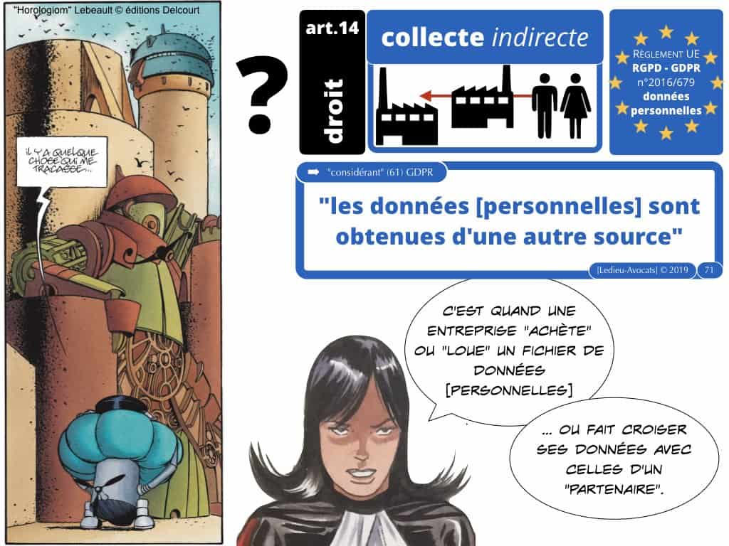 268-RGPD-GDPR-e-Privacy-6-les-données-personnelles-des-entreprises-Constellation©Ledieu-Avocats-09-10-2019.014