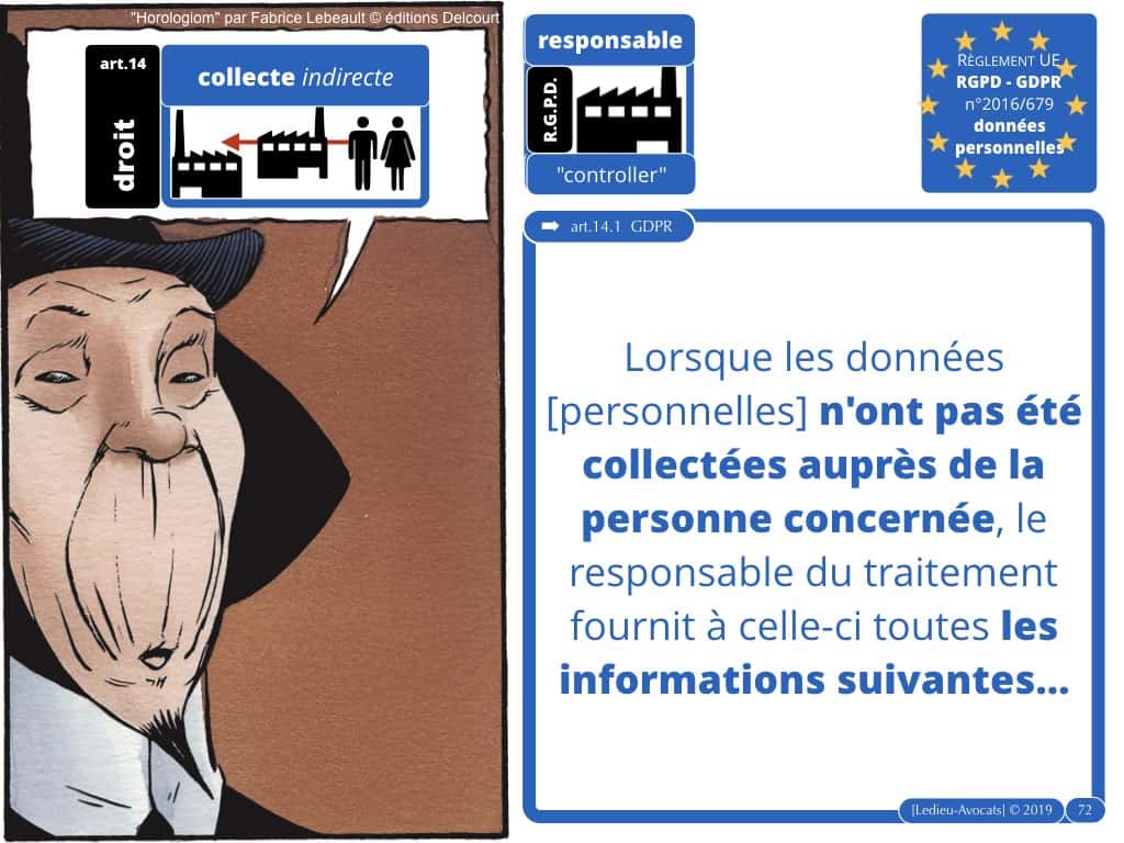 268-RGPD-GDPR-e-Privacy-6-les-données-personnelles-des-entreprises-Constellation©Ledieu-Avocats-09-10-2019.015