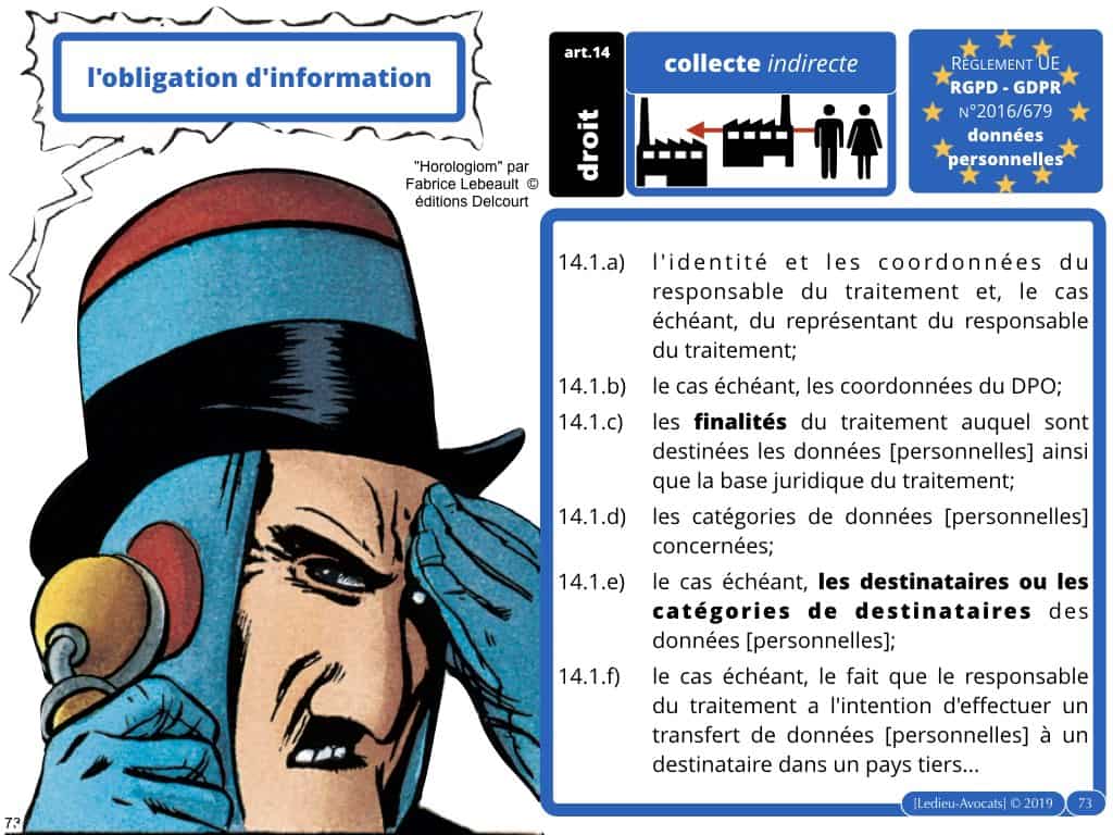 268-RGPD-GDPR-e-Privacy-6-les-données-personnelles-des-entreprises-Constellation©Ledieu-Avocats-09-10-2019.016