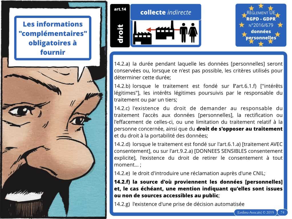 268-RGPD-GDPR-e-Privacy-6-les-données-personnelles-des-entreprises-Constellation©Ledieu-Avocats-09-10-2019.017