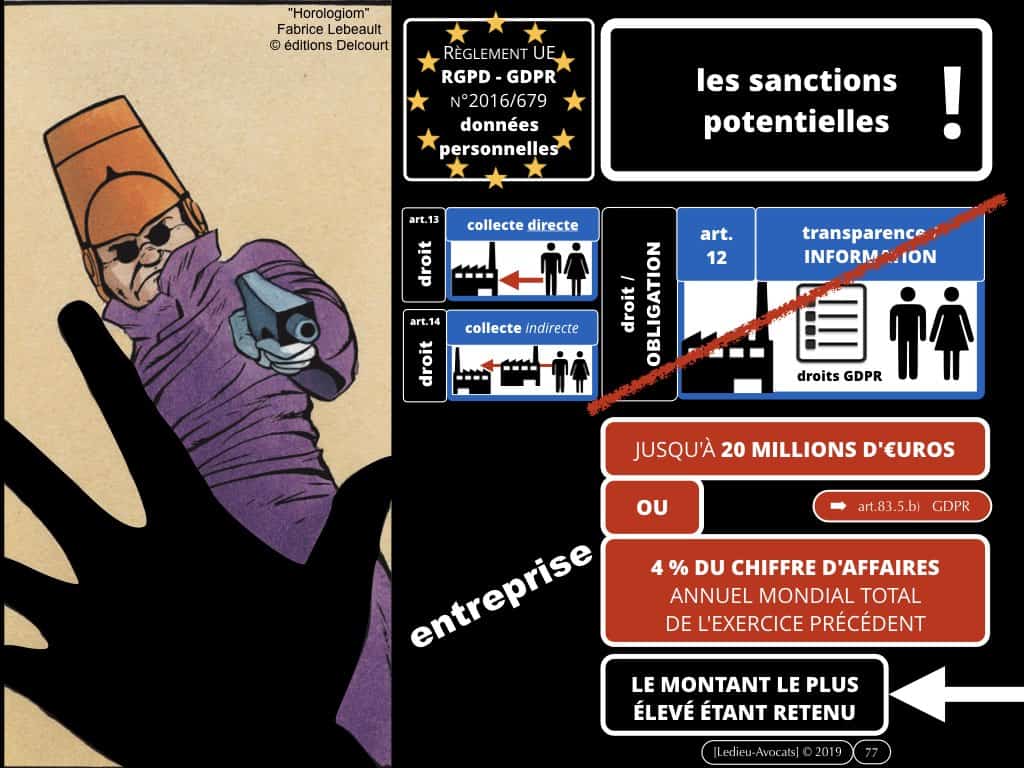 268-RGPD-GDPR-e-Privacy-6-les-données-personnelles-des-entreprises-Constellation©Ledieu-Avocats-09-10-2019.020