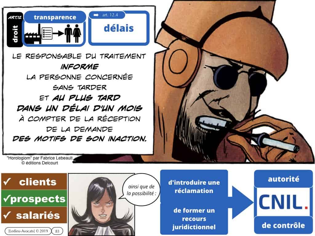 RGPD-e-Privacy les données personnelles des entreprises