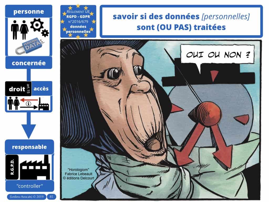 RGPD-e-Privacy les données personnelles des entreprises