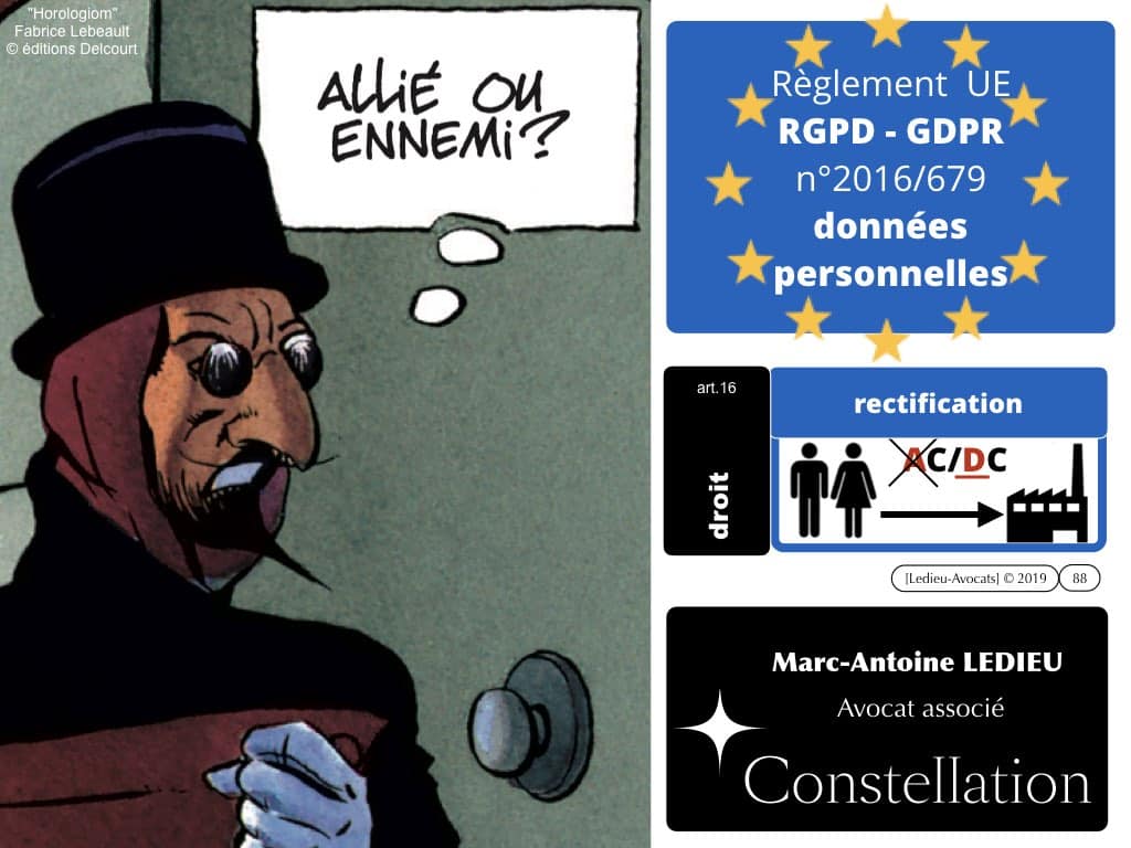 RGPD-e-Privacy les données personnelles des entreprises