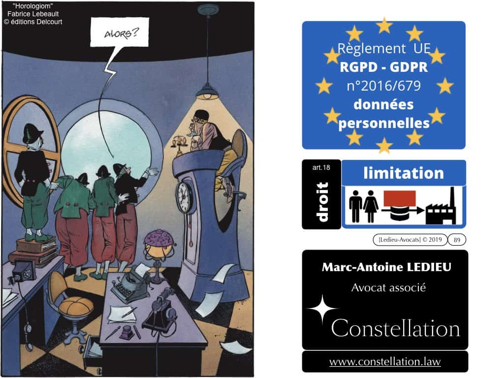 RGPD-e-Privacy les données personnelles des entreprises