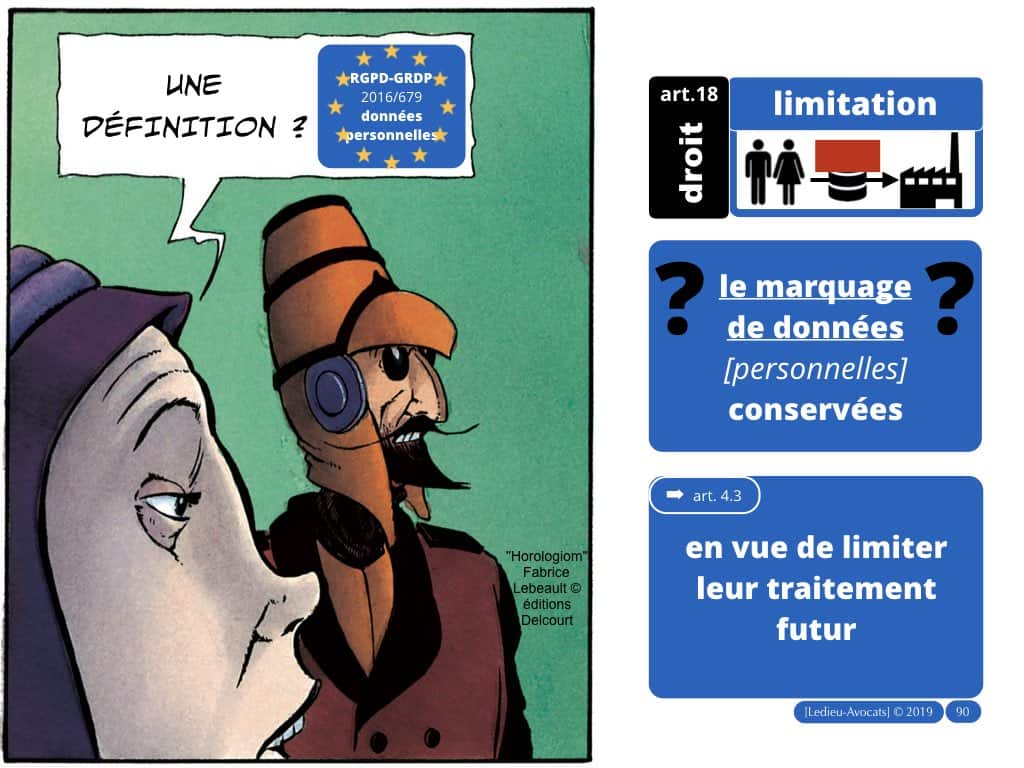 RGPD-e-Privacy les données personnelles des entreprises