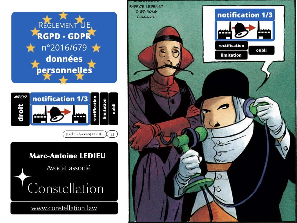 RGPD données personnelles des entreprises