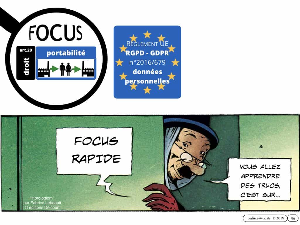 RGPD données personnelles des entreprises