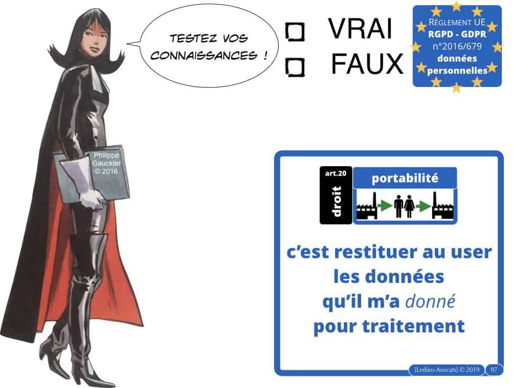 RGPD données personnelles des entreprises