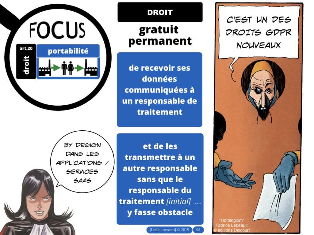 RGPD données personnelles des entreprises