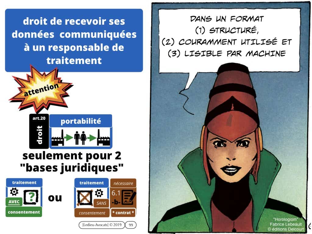 RGPD données personnelles des entreprises