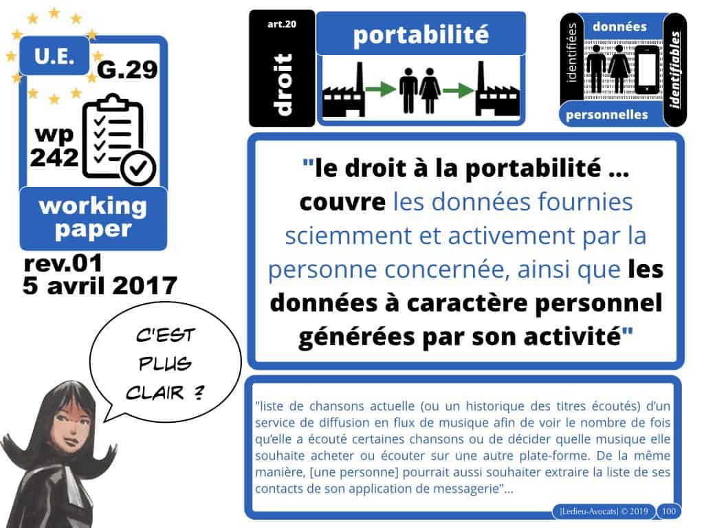 RGPD données personnelles des entreprises