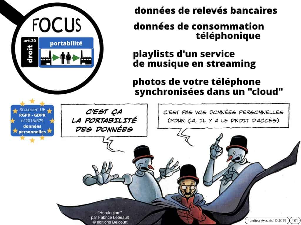 RGPD données personnelles des entreprises