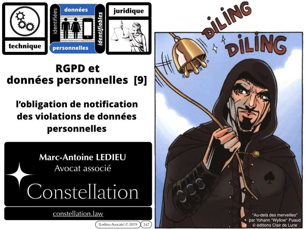 RGPD données personnelles des entreprises