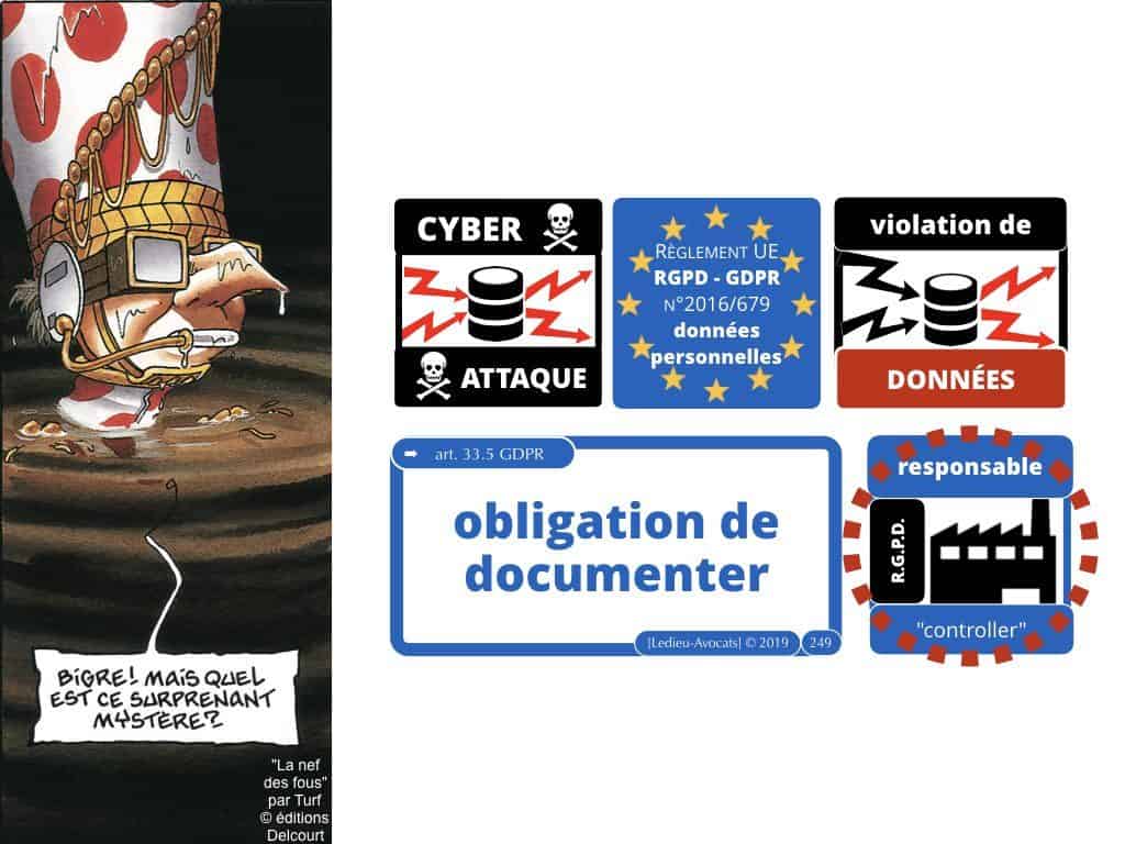 RGPD données personnelles des entreprises