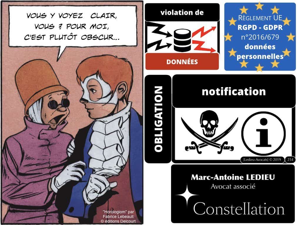 268-RGPD-GDPR-e-Privacy-9-les-données-personnelles-des-entreprises-Constellation©Ledieu-Avocats-12-10-2019.008-1024x768