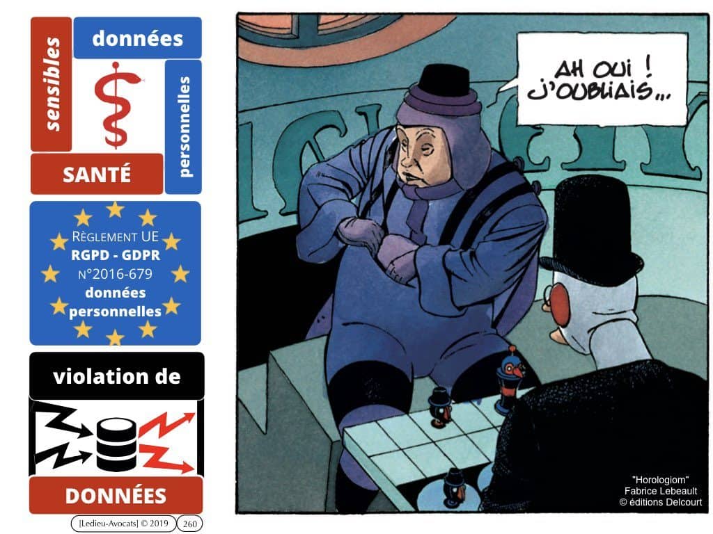 268-RGPD-GDPR-e-Privacy-9-les-données-personnelles-des-entreprises-Constellation©Ledieu-Avocats-12-10-2019.014-1024x768