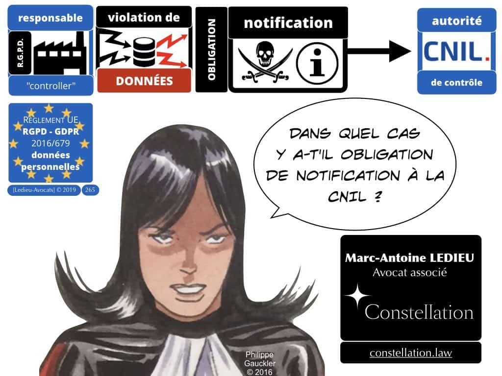 268-RGPD-GDPR-e-Privacy-9-les-données-personnelles-des-entreprises-Constellation©Ledieu-Avocats-12-10-2019.019-1024x768