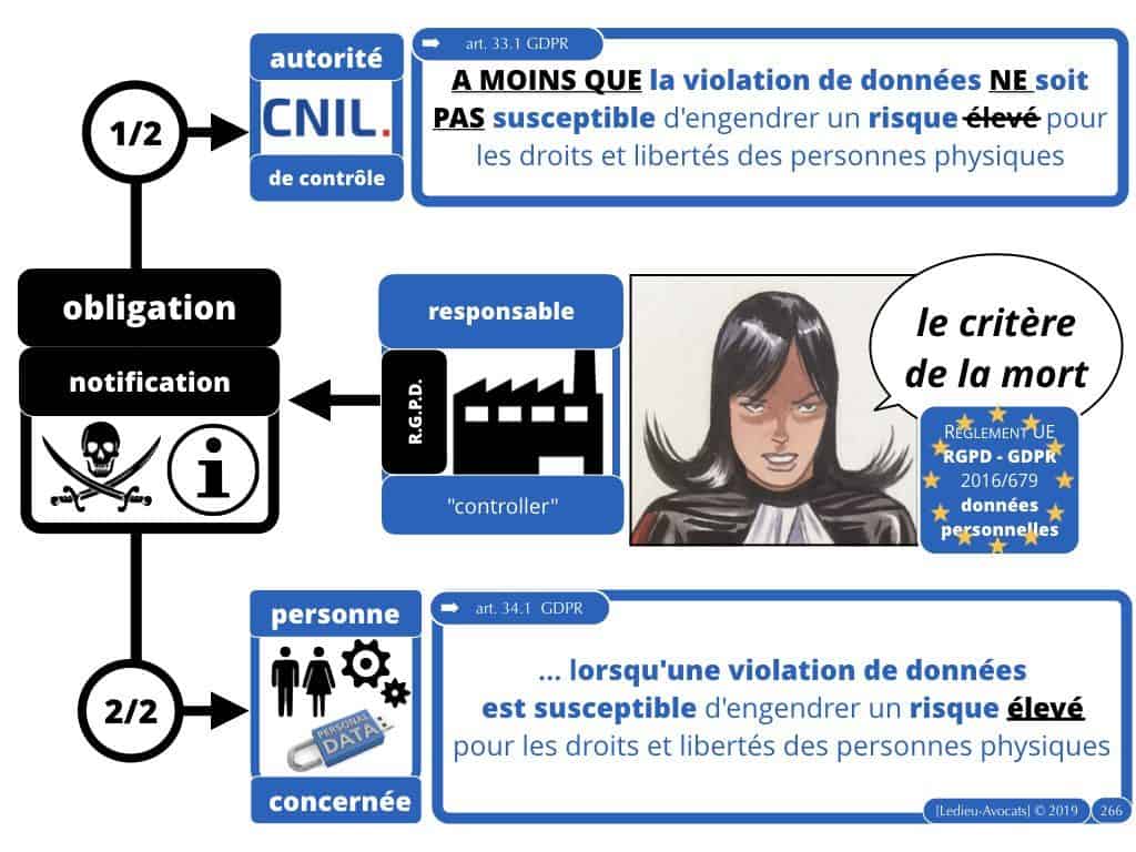 268-RGPD-GDPR-e-Privacy-9-les-données-personnelles-des-entreprises-Constellation©Ledieu-Avocats-12-10-2019.020-1024x768