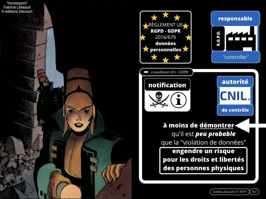 268-RGPD-GDPR-e-Privacy-9-les-données-personnelles-des-entreprises-Constellation©Ledieu-Avocats-12-10-2019.021-1024x768