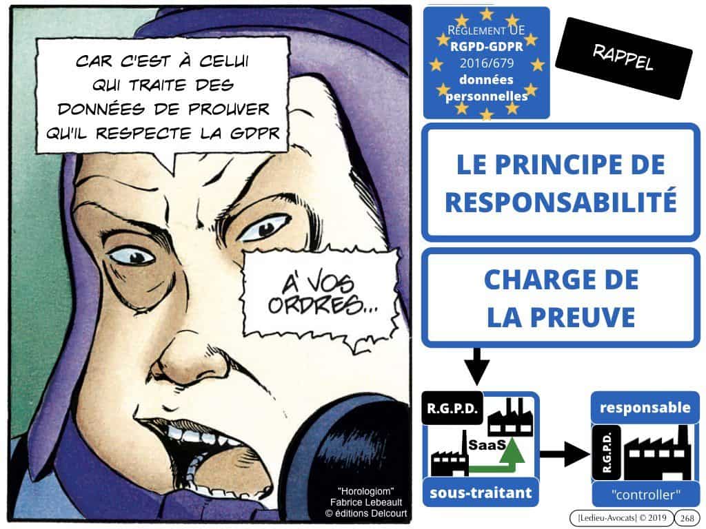 268-RGPD-GDPR-e-Privacy-9-les-données-personnelles-des-entreprises-Constellation©Ledieu-Avocats-12-10-2019.022-1024x768
