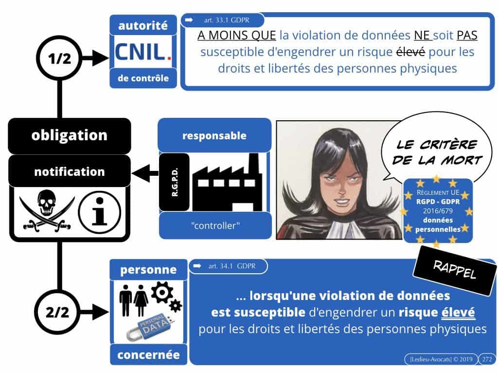268-RGPD-GDPR-e-Privacy-9-les-données-personnelles-des-entreprises-Constellation©Ledieu-Avocats-12-10-2019.026-1024x768