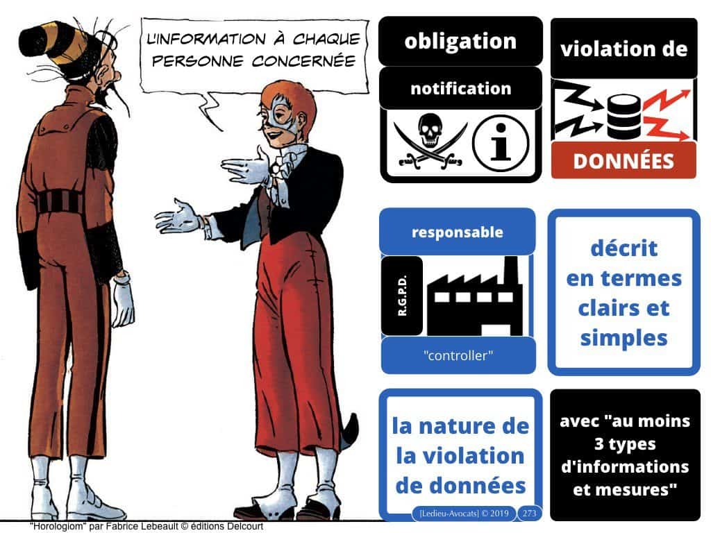 268-RGPD-GDPR-e-Privacy-9-les-données-personnelles-des-entreprises-Constellation©Ledieu-Avocats-12-10-2019.027-1024x768