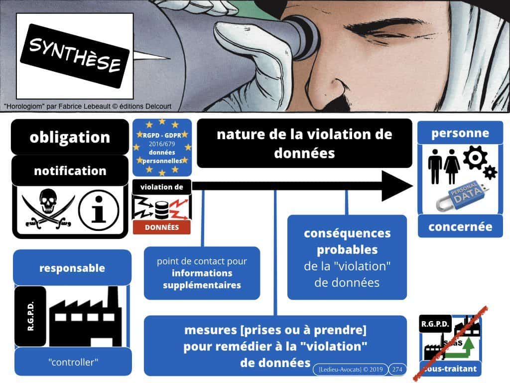 268-RGPD-GDPR-e-Privacy-9-les-données-personnelles-des-entreprises-Constellation©Ledieu-Avocats-12-10-2019.028-1024x768