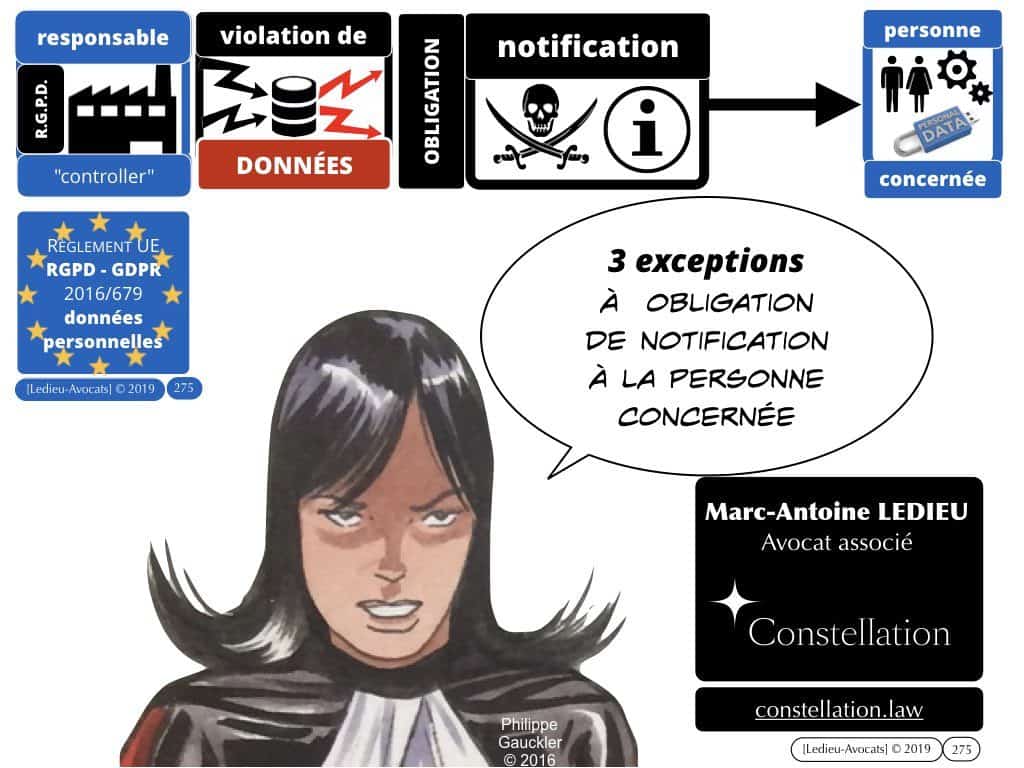 268-RGPD-GDPR-e-Privacy-9-les-données-personnelles-des-entreprises-Constellation©Ledieu-Avocats-12-10-2019.029-1024x768