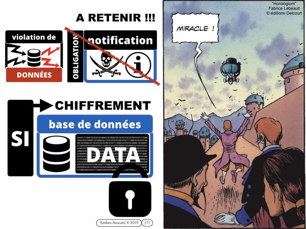 RGPD données personnelles des entreprises