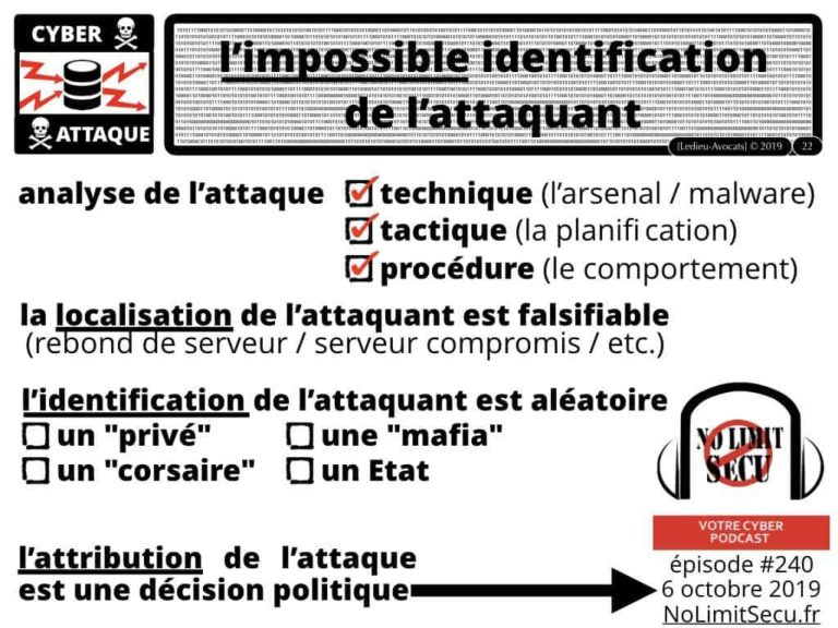 l'attribution des cyber attaques [podcast NoLimitSecu]