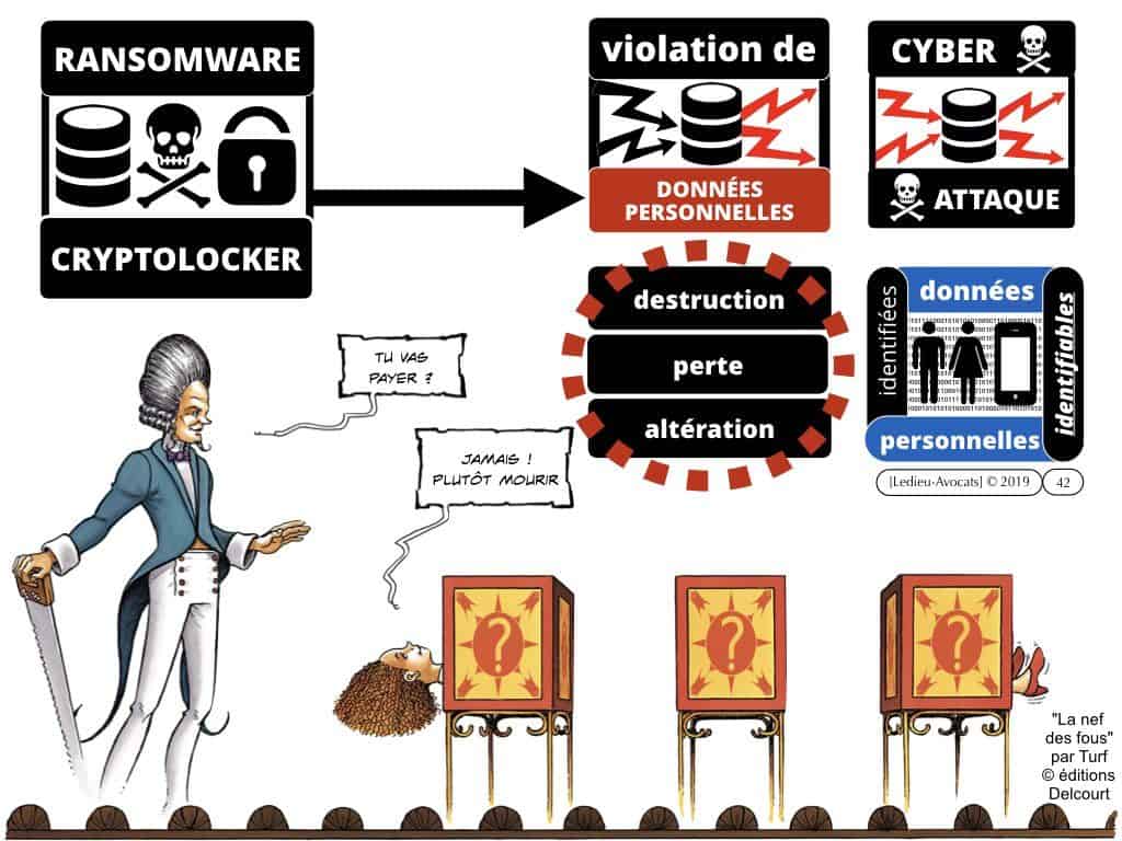 cyber protection des données : les bons réflexes juridiques