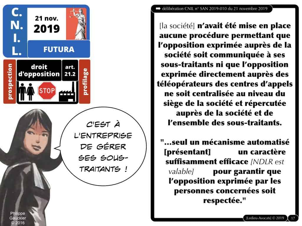 CNIL sanction FUTURA (délibération 21 novembre 2019)