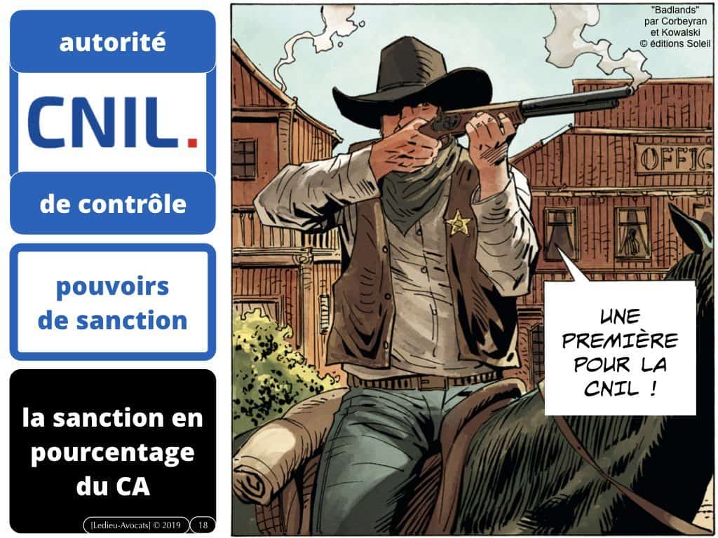 CNIL sanction FUTURA (délibération 21 novembre 2019)